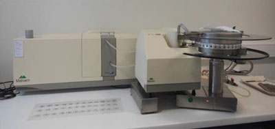 Micro-granulomètre Malvern